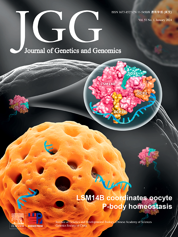 Go to journal home page - Journal of Genetics and Genomics